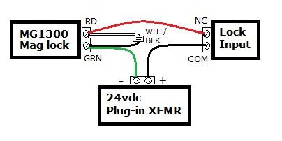 External Mag Lock Wiring Diagram - Wiring Diagram Schemas